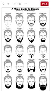 Sylvester kamara (sylokamara1)