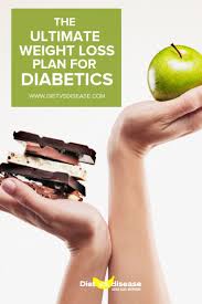 Pin On Losing Weight