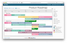 Product Roadmap Example Roadmap Project Management Templates Agile Project Management Templates