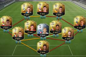 Fifa 16 alexis sanchez wonder goal. Fifa 16 Totw 3 Predictions