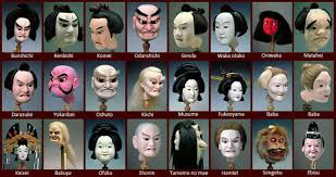 Bunraku movie reviews & metacritic score: Japanese Culture Entertainment Bunraku