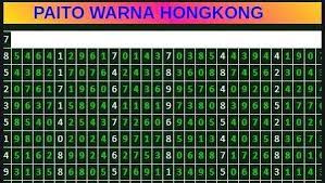 Pin Di Paito Hk