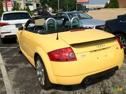 Image result for Imola Yellow 2004 TT