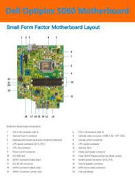 Solved What Is The Difference Between Dell Optiplex 3060