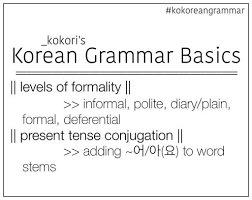 Korean Grammar Basics 2 Conjugating To Present Tense And