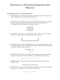 A border line is the thickest line in the alphabet of lines and is used to outline the 'border' of a draft. The Alphabet Of Lines Pdf Pencil Drawing
