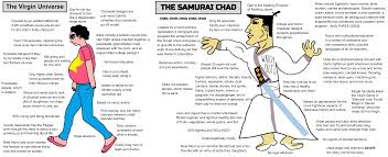 Check spelling or type a new query. Virgin Steven Universe Vs Chad Samurai Jack Album On Imgur