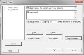 Xbar R Charts With Minitab Lean Sigma Corporation