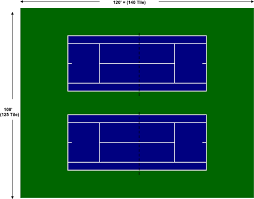 You can also view our quick facts about tennis court measurements. Double Tennis Court Flexcourt