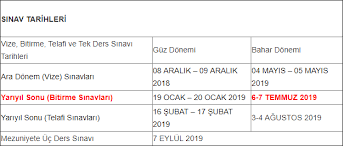 Auzef online sınavları 1 haziran ve 14 haziran tarihleri arasında yapılıyor. 2019 Iu Auzef Bahar Donemi Yariyil Sonu Sinavi Ne Zaman Auzef Bahar Donemi Yariyil Sonu Sinav