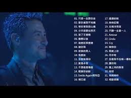 張學友jacky cheung 中文金曲抒情精選 hi res audio ᴴᴰ youtube audio youtube map
