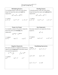 Exponent Rules Pdf Math Classroom Maths Algebra