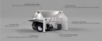 Robohut Mahroboter Garage Fur Automower Awd Rasenroboter Garage Garage Mahroboter Rasenmaher Roboter Garage