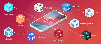 17,249 mobile application developer jobs available on indeed.com. Mobile App Development Company Gurgaon India Mobile Application Development Services