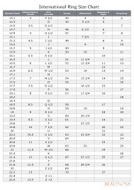 How To Measure Ring Size At Home A Simple Way To Resize Rings Beadnova In 2020 Measure Ring Size Ring Size Ring Sizes Chart
