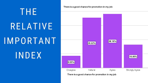 Krejcie university of minnesota, duluth daryle w. Krejcie Morgan Formula For Sample Size Calculation By G N Satish Kumar Youtube