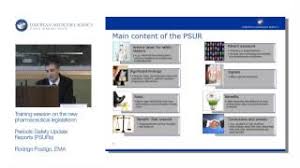 The psur work sharing and synchronisation project was initiated in 2002 under the auspices of the hma and the european risk management strategy facilitation group (erms fg). 5 1 What Is A Psur Procedure Concept Of Benefit Risk Evaluation Youtube