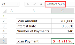 Thus, for calculating the annuity payments on the loan is used the simplest function plt. Excel Pmt Function To Calculate Loan Payment Amount
