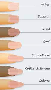 Nagel Formen 7 Unterschiedliche Nagelformen Im Uberblick Different Nail Shapes Nail Shapes Acrylic Nail Shapes
