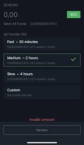 Variable percentage fee structure by location and payment method are shown in the last section below. 1 Bitcoin Fee Estimator And Calculator 2021 Updated