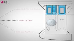 You also didn't mention what country you live in. Lg Washer Tub Cleaning And Maintenance Youtube