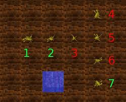 Check the ph levels using a ph tester that can be bought at any garden centre. Melon And Pumpkin Growth Minecraft Tutorial