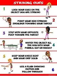 The rest of the fielders can stand. 15 Striking And Fielding Ideas Health And Physical Education Physical Education Elementary Pe