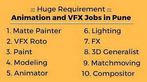3d Animation And Vfx Jobs In Pune Apply For Huge Recruitment Drive 3d Animation Animation 3d Animation Jobs
