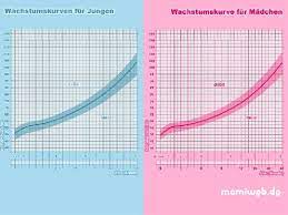 pin auf books worth reading