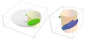 Operating system is the system software, which manages and controls the functioning of the hardware components of the device. The Baryon Mapping Experiment A 21cm Intensity Mapping Pathfinder