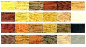 S Outdoor Wood Stain Colors Behr Weatherproofing Color Chart