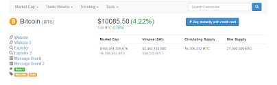 10,000 naira to bitcoin according to the foreign exchange rate for today. Wallet Distribution With Bitcoin Ath At 10 000 Steemit