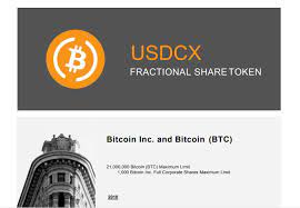 You go into the app store and download it and verify your account. No You Can T Buy Shares In Bitcoin Regulation Bitcoin News