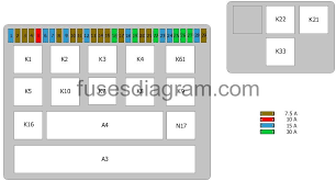 This page is dedicated to wiring diagrams that can hopefully get you through a difficult wiring task if you don't see a wiring diagram you are looking for on this page, then check out my sitemap page. E32 Fuse Diagram Wiring Diagram Tools Good Position Good Position Ctpellicoleantisolari It