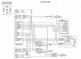 Great selection western snow plow parts, we got plow parts for snoway, meyer and diamond, salt spreaders, cylinders, hoses, controls, pump, plows, ultramount, truck frames, unimount, undercarriage, wiring give us a call: Zy 6914 Western Ultramount Plow Wiring Diagram Schematic Wiring