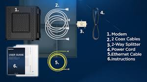 It is not a comprehensive list of modems that may have been supplied directly by charter/spectrum, or its predecessors time warner cable or bright house networks. How To Configure Your Charter Spectrum Router Or Modem My Windows Hub