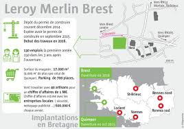 La directrice innovation et entrepreneuriat chez leroy merlin dévoile les transformations en cours. Leroy Merlin Brest Ouvrira En 2018 Economie Le Telegramme