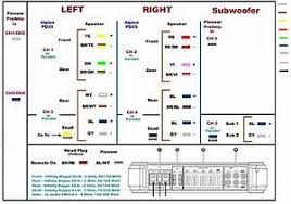 Veryoriginalname reading thread 2004 toyota tundra radio wiring diagram newbie. Diagram 2005 Toyota Tundra Radio Wiring Diagram Full Version Hd Quality Wiring Diagram Diagramdowm Govforensics It