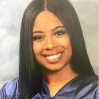 30+ "Erlyn" profiles