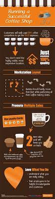485 Great Coffee Shop Name Ideas Video Infographic Coffee Shop Names Starting A Coffee Shop Coffee Shop Business