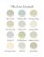 Benjamin Moore Kitchen Colors With Oak Cabinets
