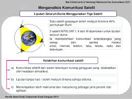 Sains tingkatan 3 bab 2. 8 3 Memahami Komunikasi Satelit