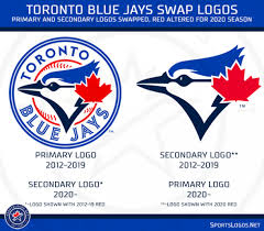 Some of the coloring page names are toronto blue jays coloring learny kids, major league baseball mlb coloring, baseball coloring baseball coloring winning at baseball coloring, toronto blue jays coloring at getdrawings, toronto blue jays logo coloring coloring, toronto coloring at. Blue Jays Unveil New Powder Blue Uniform Tweak Logos For 2020 Sportslogos Net News