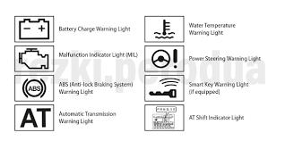 We did not find results for: Perodua Servis Kereta Sticker Kecil Reminder Tiada