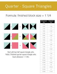 its time to learn how to sew a quarter square triangle