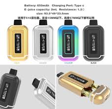 Image result for Delta 510