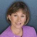 10+ "Martin Heiser" profiles