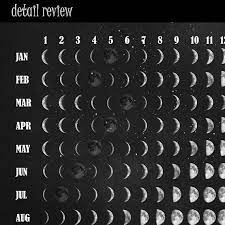 Moon Phases Wall Calendar 2021 Lunar Calendar Moon Phase Poster Space Poster Night Sky Print Witch Art Celestial Decor Moon Wall Art Moon Phase Calendar Moon Phases Lunar Calendar