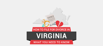 Complete Guide To Filing For Divorce In Virginia Survive Divorce