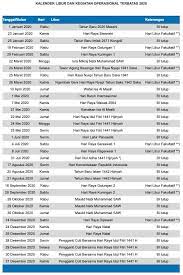 We did not find results for: Ingat Ini Kalender Libur Lebaran Bank Bursa Saham